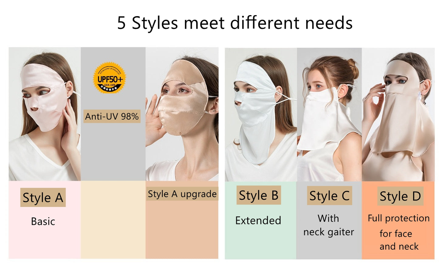 Full Protection Silk Face Mask, 2024 Upgrade| UV Protection