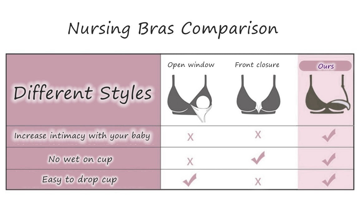 Silk Maternity/Nursing Bra